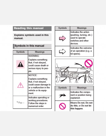 toyota mirai 2022 owners manual lhd& rhd